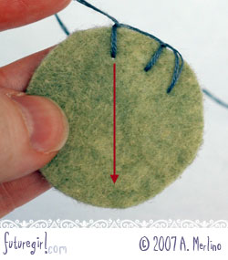 What Kind of Thread to Use for Sewing Felt